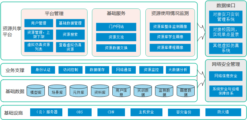 图片关键词