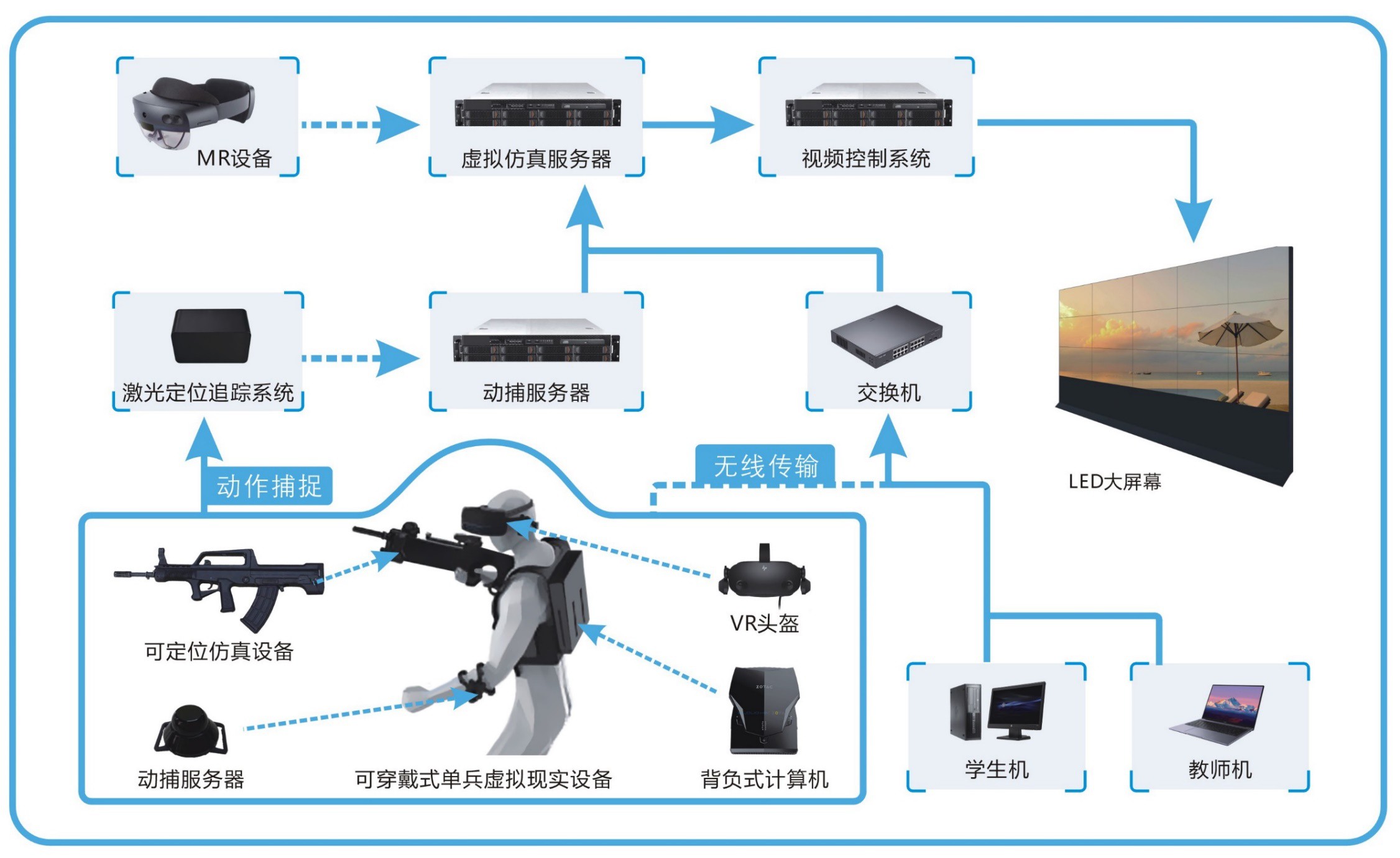 图片关键词