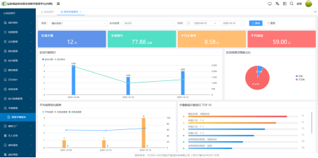 图片关键词 图片关键词