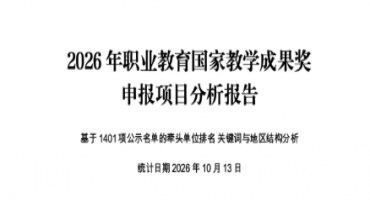 2026年职业教育国家教学成果奖申报项目分析