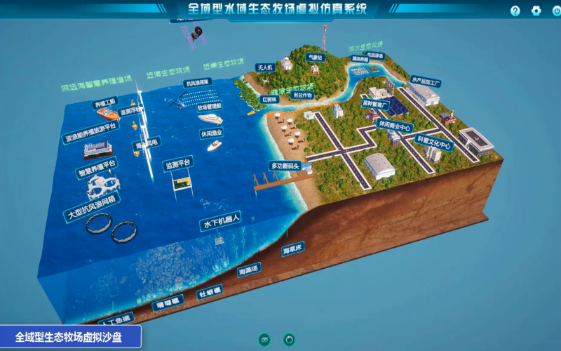 海洋牧场虚拟仿真实训系统