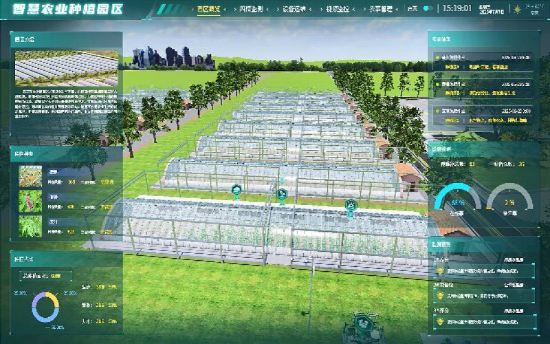 智慧数字孪生平台